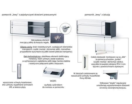 Ergonomiczne i funkcjonalne czteroosobowe stanowisko pracy  ESPK4  White & Graph